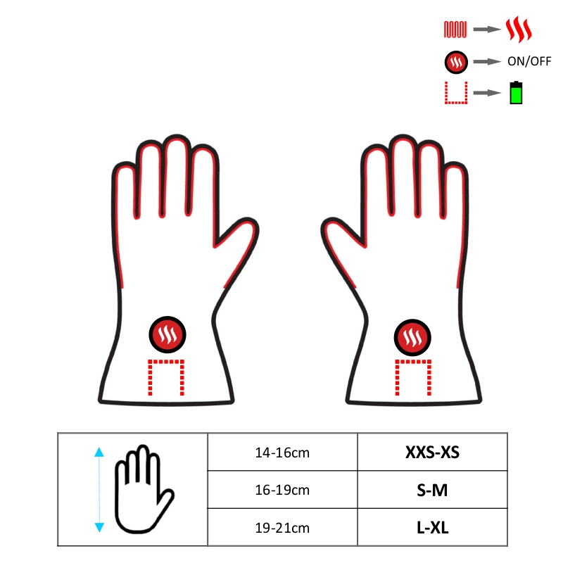 Ogrzewane rękawice uniwersalne
